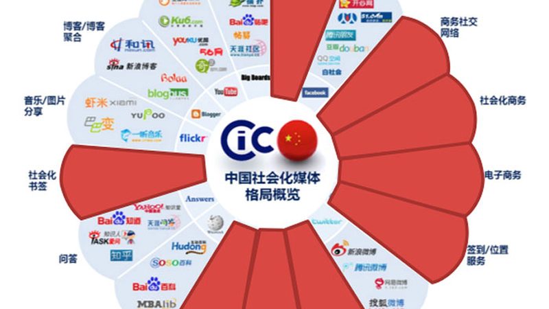 工业产品宣传片拍摄，标准到底卡在哪儿